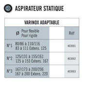 Aspirateur statique Varinox adaptable N°2 Ø125/131 à 155/161mm - TEN Réf. 403002 (STOCK)