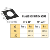 Plaque de finition Ø80mm pour pente de 0° à 30° noir mat - TEN Réf. 482108