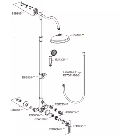 Recherche par type de pi�ces d�tach�es OTTOFOND