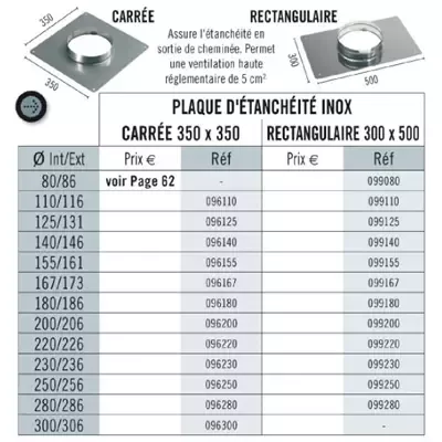 Plaque d'étanchéité inox rectangulaire 300x500mm Ø intérieur 130 / extérieur 138mm - TEN Réf. 099130