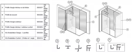 Profil&eacute; de finition et d'angle int&eacute;rieur Chrome - JACOB DELAFON R&eacute;f. E63037-GA