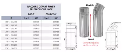 RACCORD BUSE 230 VERS FLEXIBLE 230/236 MM - TEN Réf. 119923