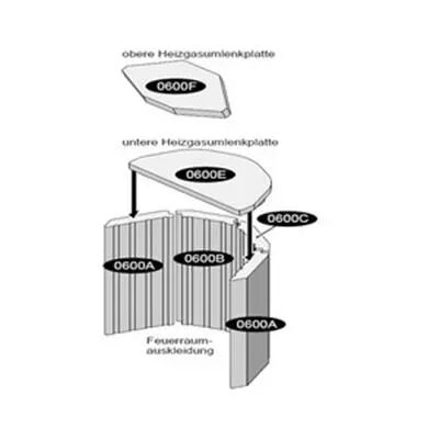 Brique côté droit ou gauche à l'unité - HARK Réf. ETSTO0600023A (Référence épuisée)