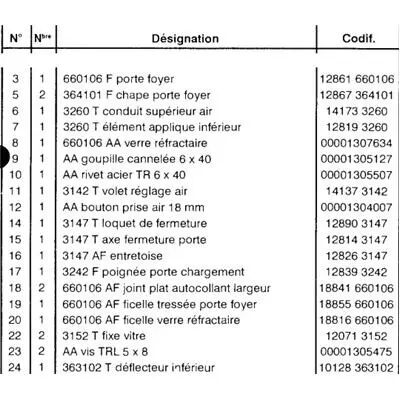 Porte complète pour poêle Godin Cervalou 364112
