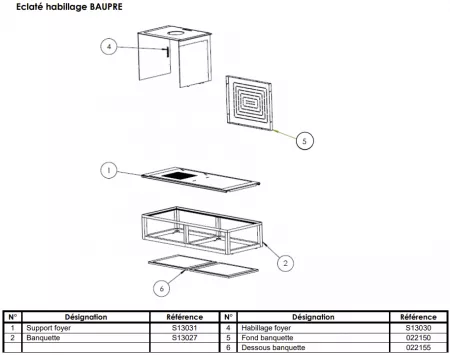 Banc / habillage complet (sans insert) pour po&ecirc;le Godin Beaupr&eacute; 411109 ou 411232