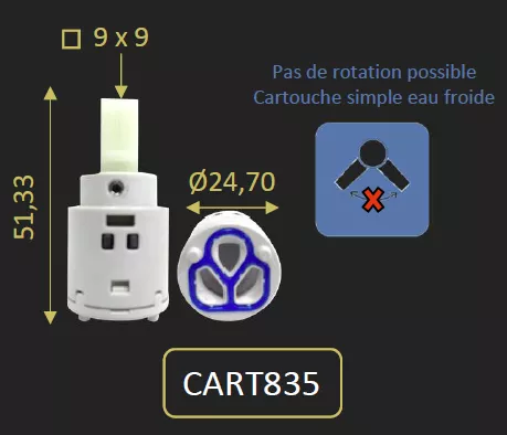 CARTOUCHE POUR GKCR835 - PAINI R�f. CART835