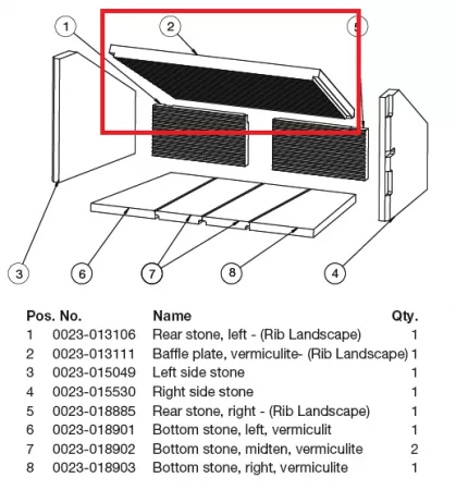 D&eacute;flecteur en vermiculite - Heta Scan-Line r&eacute;f.0023-013111