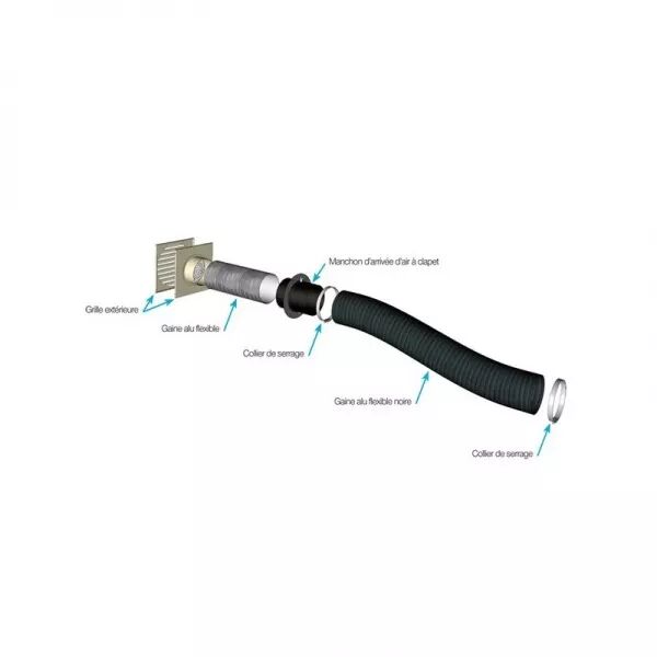 Kit arriv�e d\'air ext�rieur obstruable �100 - DIXNEUF r�f. 039.KEADC100P.01