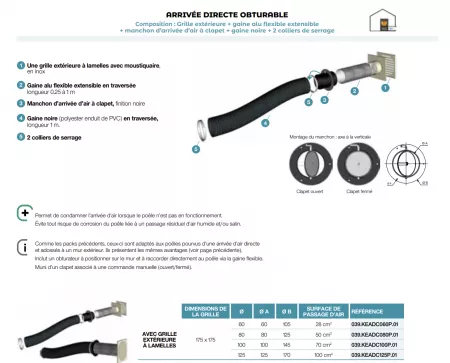 Kit arrivée d\'air extérieur obstruable Ø100 - DIXNEUF réf. 039.KEADC100P.01