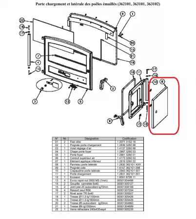 Kit complet 6 panneaux d\'habillage poêle Godin Eco 363102 (tous coloris)