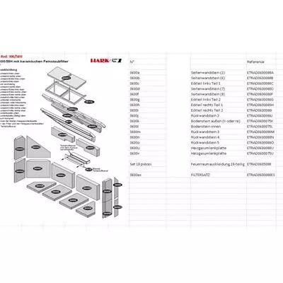 Kit complet briques de foyer (hors filtres 0600es) - Hark r�f. ETRAD0605088