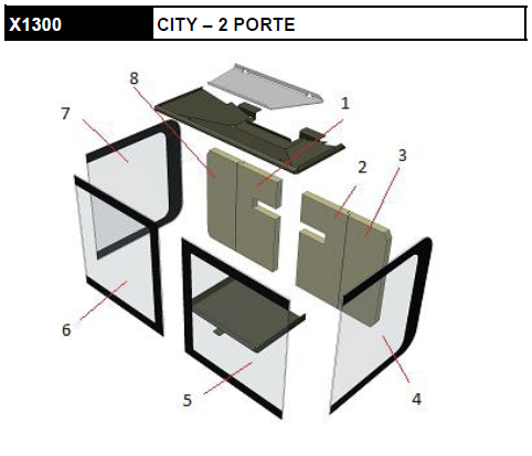 Kit complet de 6 briques vermiculite pour po�le chemin�e Rocal City X1300