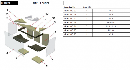 Kit complet de 6 briques vermiculite pour poêle cheminée Rocal City X1300