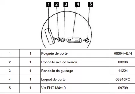 Loquet de porte - SUPRA Réf. 09340--C
