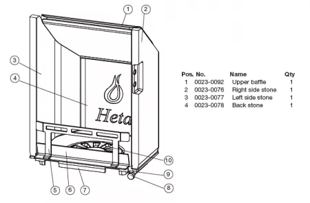 Pack briques Heta Scan-Line 550 / 560