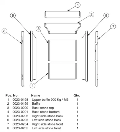 Pack briques Heta Scan-Line 8
