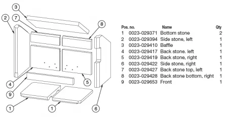 Pack briques Heta Scan-Line Ambition 4
