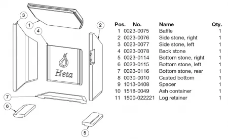 Pack briques Heta Scan-Line Tour