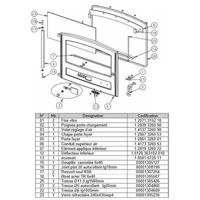 Porte avant complète (non assemblée) pour poêles Godin ECO