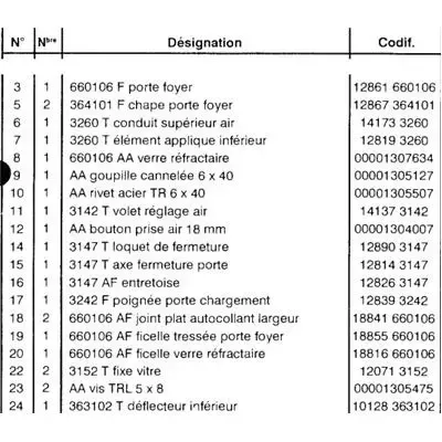 Porte compl&egrave;te pour po&ecirc;le Godin Cervalou 364112