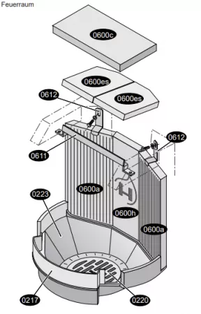 Set de 4 pièces détachées pour poêle Hark95GTE / 95HGTE - HARK Réf. ETSTO0605047