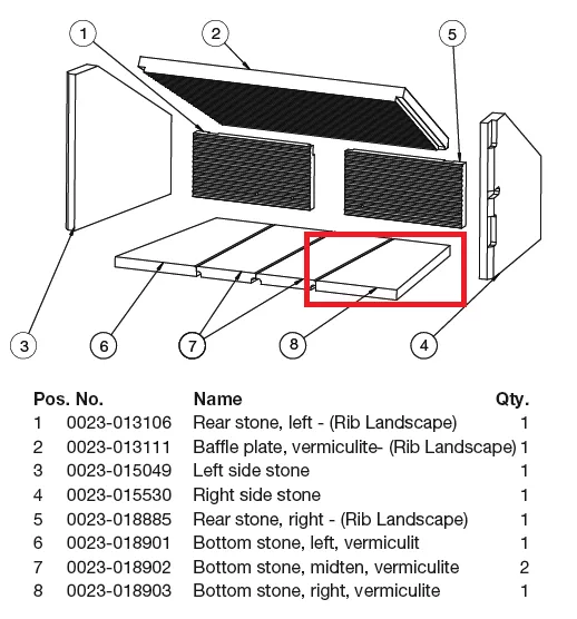 Sole foy�re droit - Heta Scan-Line r�f.0023-018903