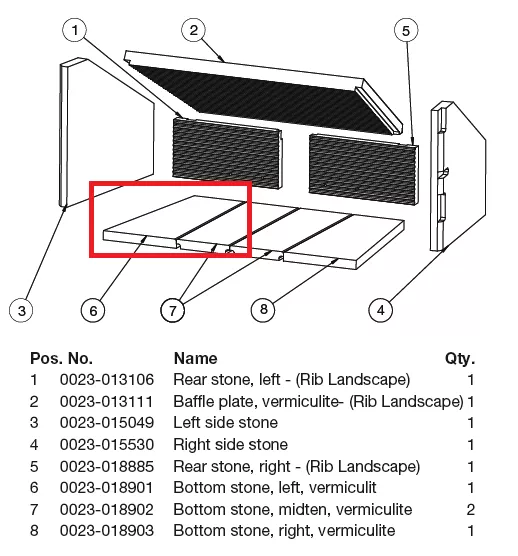 Sole foy�re gauche - Heta Scan-Line r�f.0023-018901