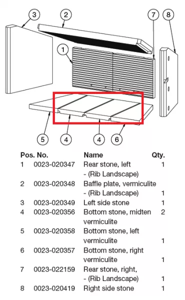 Sole foy�re milieu (� l\'unit�) - Heta Scan-Line r�f.0023-020356